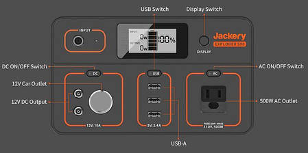 Зарядна станція Jackery Explorer 500, фото 3