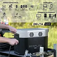 Зарядна станція EcoFlow DELTA Max 2000 (2016 Вт·год)