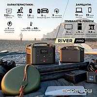 Зарядна станція EcoFlow RIVER Pro 600W (720 Вт год)