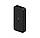 Power Bank Xiaomi Redmi 20000 mAh 18 W Оригінал (VXN4304GL) Зовнішній акумулятор Повербанк, фото 3