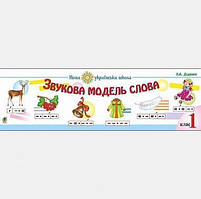 Розвивальні картки