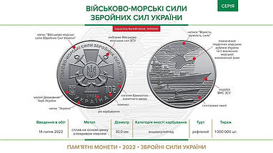 Банківський рол монет НБУ "Військово-морські Сили Збройних Сил України", фото 6