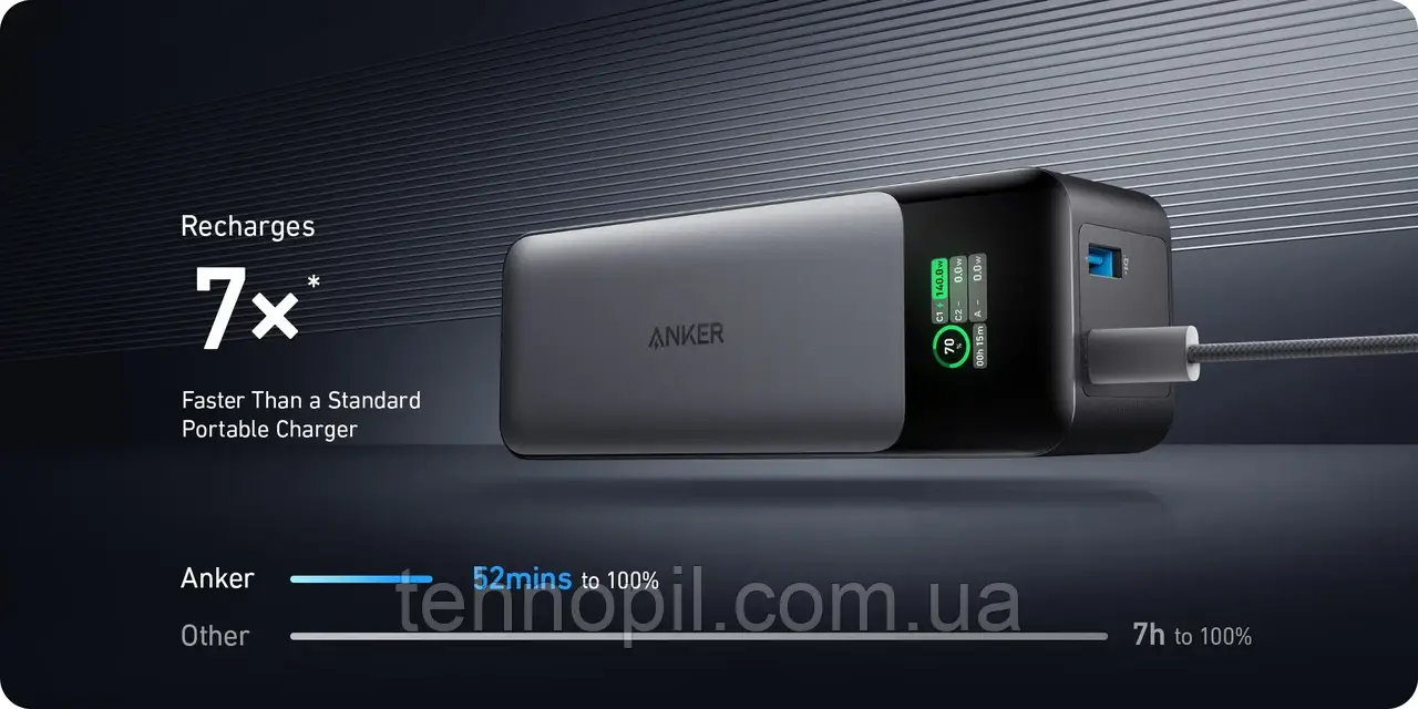 Anker 737 Power Bank (PowerCore 24K) 140W 24000mAh Мощный