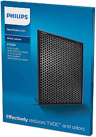 Philips Фільтр для очищувача повітря FY2420/30  Baumar - Завжди Вчасно