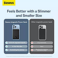Павербанк з бездротовою зарядкою Baseus Magnetic 20W 6000mAh для iPhone 12/13/14/15 Black, фото 7