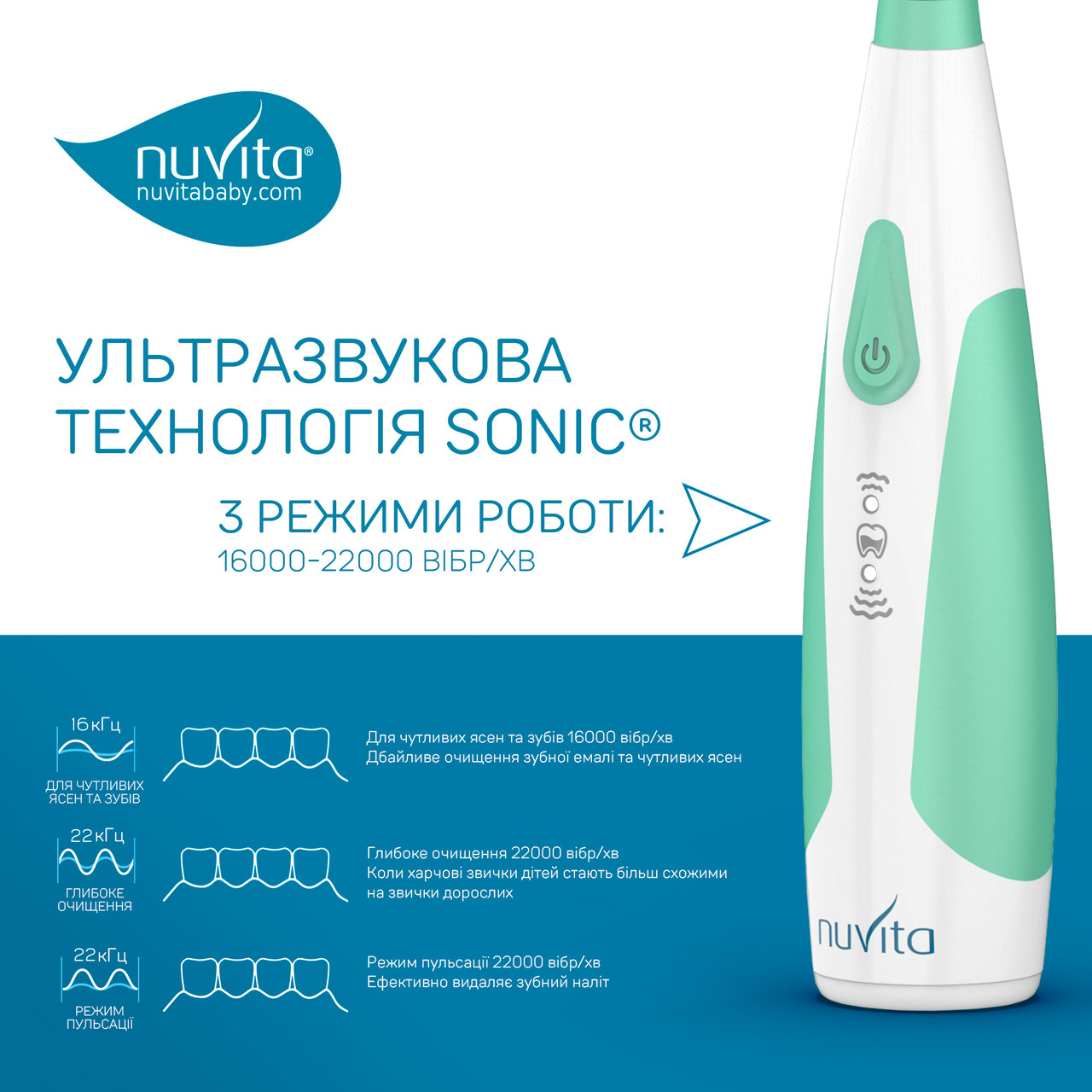 Nuvita Электрическая зубная щетка для детей 3 мес - 5 лет (NV1151) Baumar - Всегда Вовремя - фото 9 - id-p1729549187