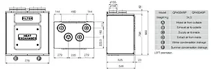 Приплівно-витяжна установка Aerauliqa QR400A, фото 3