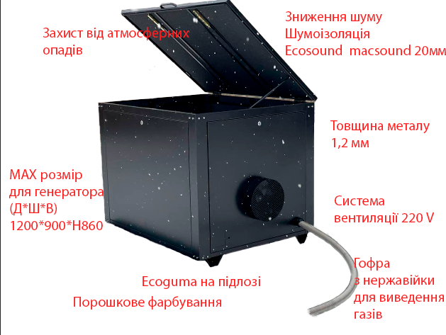 Кожух генератора/Капот для дизель-генератора/Короб для генератора/Будка під генератор/Захист генератора/Бокс