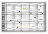 Magnetoplan Планувальник року безперервний 920x625 Year Planner Manager  Baumar - Завжди Вчасно, фото 2