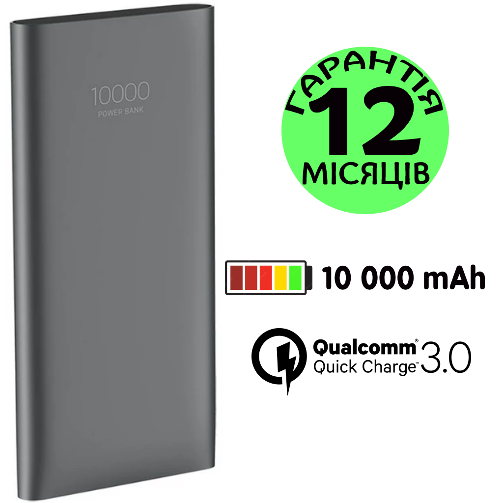 Купить Повербанк 10000 mAh Meizu PB04 18W Powerbank черный, быстрая ...
