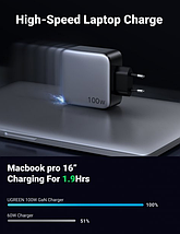 Мережевий зарядний пристрій для Ugreen CD254 100 W 2xType-C GaN PD Fast Charger (Black), фото 4
