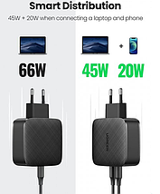 Мережевий зарядний пристрій для Ugreen CD216 66 W 2xType-C PD Charger (Black), фото 4