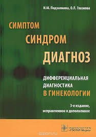 Подзолкова, Глазкова Симптом, синдром, діагноз. Диференціальна діагностика в гінекології