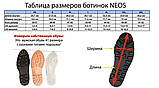 Зимові Водонепроникні бахіли із Шипами XS,XXXL NEOS/Бахіли Непромокальні Тактичні, фото 8