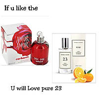 Жіночі парфуми fm world 23, 50 мл/аналог Cacharel - Amor Amor