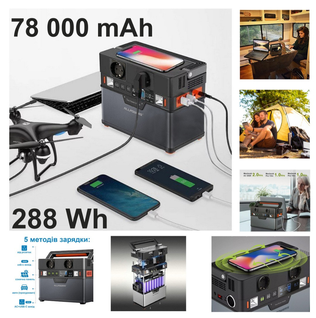 Зарядна станція 300Вт 78000mAh ALLPOWERS s300 повербанк інвертор 220v ...