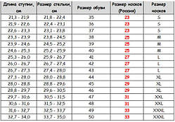 Шкарпетки чоловічі високі медичні без гумки весна/осінь р.41-44 асорті Житомир СТИЛЬ 20030452