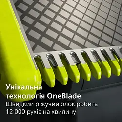 Насадка для електробритви Philips OneBlade QP420/50 Silver