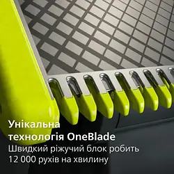 Насадка для електробритви Philips OneBlade QP410/50 Silver