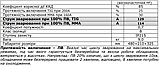 JASIC TIG-200p AC DC (E20101) аргонова зварка, фото 7