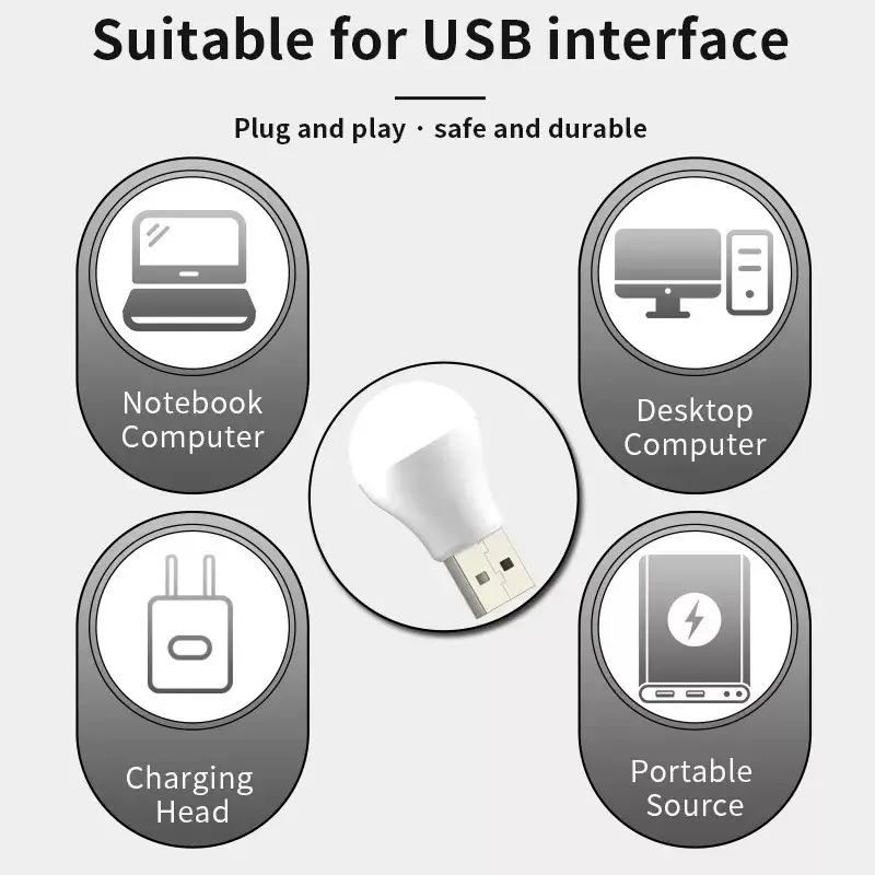 USB LED лампа XO Y1 для повербанка ноутбука USB зарядки фонарик, ночник для аварийного освещения 1.5 W / 5В - фото 8 - id-p1731985173