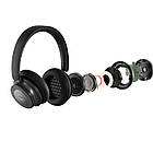 Бездротові Bluetooth-навушники з активним шумозаглушенням DALI IO-6 Iron Black (art.237203), фото 6