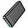 Power Bank Зовнішній акумулятор Borofone BJ19A Incredible PD20W+QC3.0 20000mAh, фото 3