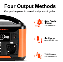 Портативна зарядна електростанція YOSE POWER A11 300 W, фото 2