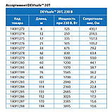 DEVIsafe 20T (140F1279) 1000Вт 50м - Нагрівальний кабель двожильний, фото 2