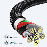 Кабель для швидкої зарядки Type-C на Type-C BASEUS 100W 5A Tungsten Gold Fast Charging Data Cable 2м (чорний), фото 8