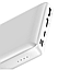 Зовнішній акумулятор (Power Bank) Baseus Mini JA Fast Charge 3A 30000 mAh White (PPJAN-C02), фото 4