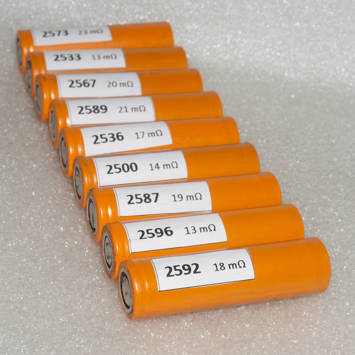 Б/у Высокотоковый Li-Ion Аккумулятор 18650 CHY18650 2500 MAh 3.7V 2020 ...