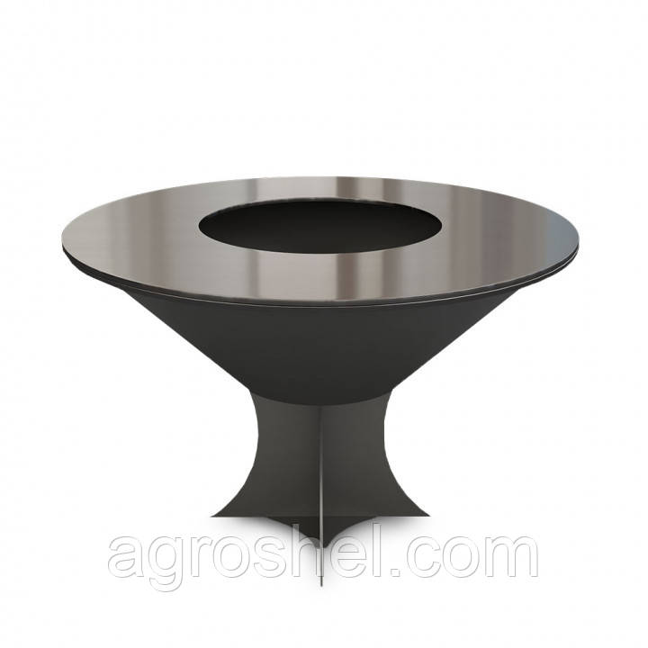 Где можно использовать мангал на сайте магазина АгроШел