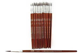 Пензель поні №3 круглий Neo Line