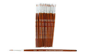 Пензель синтетика №1 круглий Neo Line