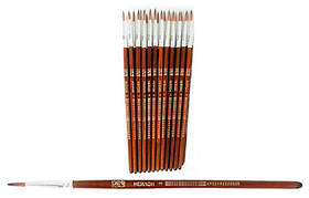 Пензель синтетика №2 круглий Neo Line