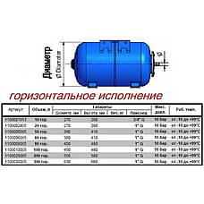 Гідроакумулятор 50 л ZILMET ultra-pro 10bar (1100005005), фото 3