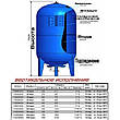 Гідроакумулятор 500 л ZILMET ultra-pro 10bar (100050004), фото 2