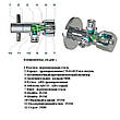 Кран кульовий кутовий подвійний ARCO 1/2"х 1/2"х1/2" A80TWIN CQ4105, фото 7