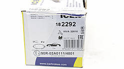 Гальмівні колодки передні на Рено Меган 4 (Хетчбек + універсал) ICER (Іспанія) 182292