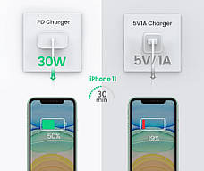 Зарядний пристрій (зарядка) для телефону UGREEN CD127 Type-C + кабель Type-C 30 W Білий, фото 3