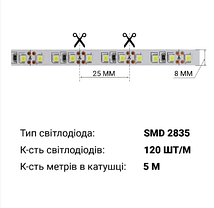 LED стрічка Biom Professional SMD2835 120шт/м 13.5W/m IP20 24V (7500-8000К) BPS-G3-24-2835-120-СW-20 21038, фото 3