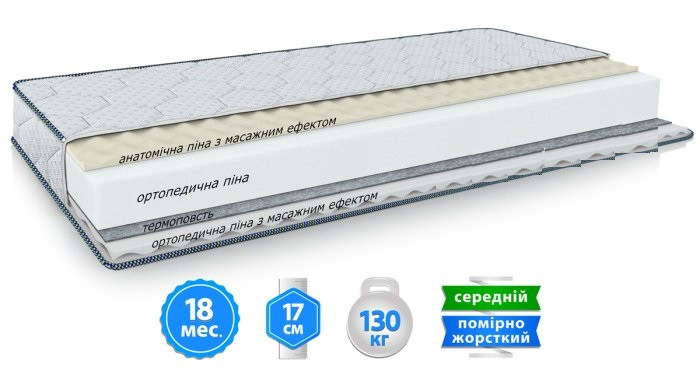 Матрац безпружинний ортопедичний FREEDOM FLEX / ФРІДОМ ФЛЕКС