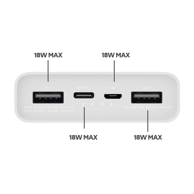 Оригинальный повербанк Xiaomi Mi Power Bank 3 20000 mAh USB-C 18W ...