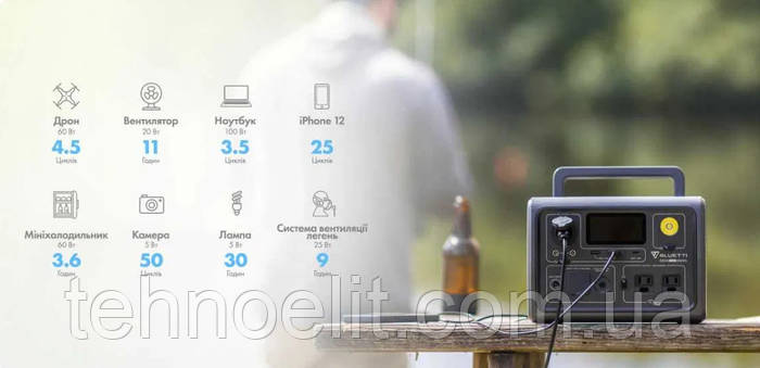 Портативная зарядная станция для ноутбука для дома бесперебойник для ...