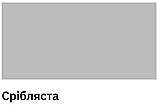 Емаль для супортів Perfect срібляста 400мл, фото 3