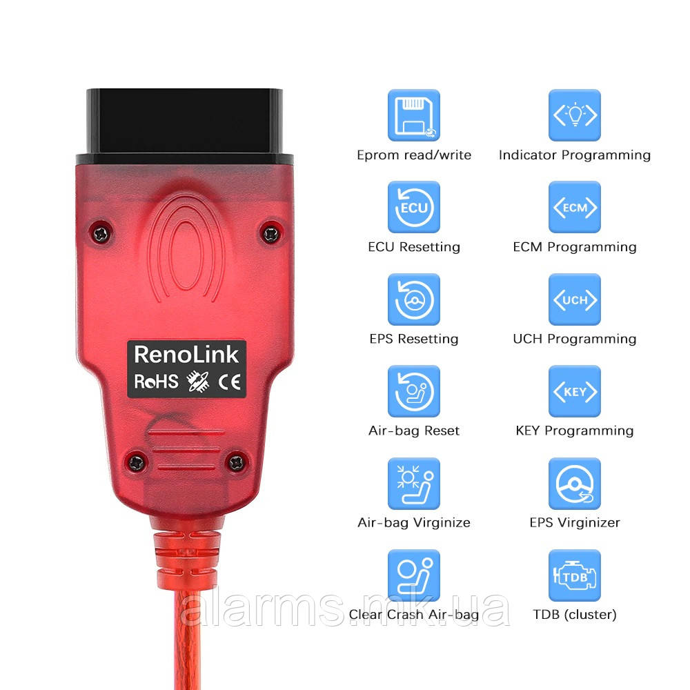 Діагностичний сканер / програматор RenoLink v1.99 ECU програматор для Renault OBD2 ренолінк