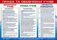 Плакат "Права та обов'язки учнів" П-224, укр