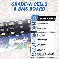 LiFePO4 акумулятор Redodo,12В 100Ач, BMS 100А літій залізо фосфатний АКБ батарея США, фото 4