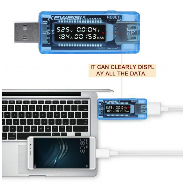 USB-тестер